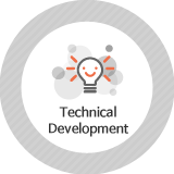 Technical Development